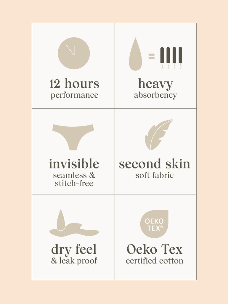 Heavy Flow Period Bikini Black Simone Perele