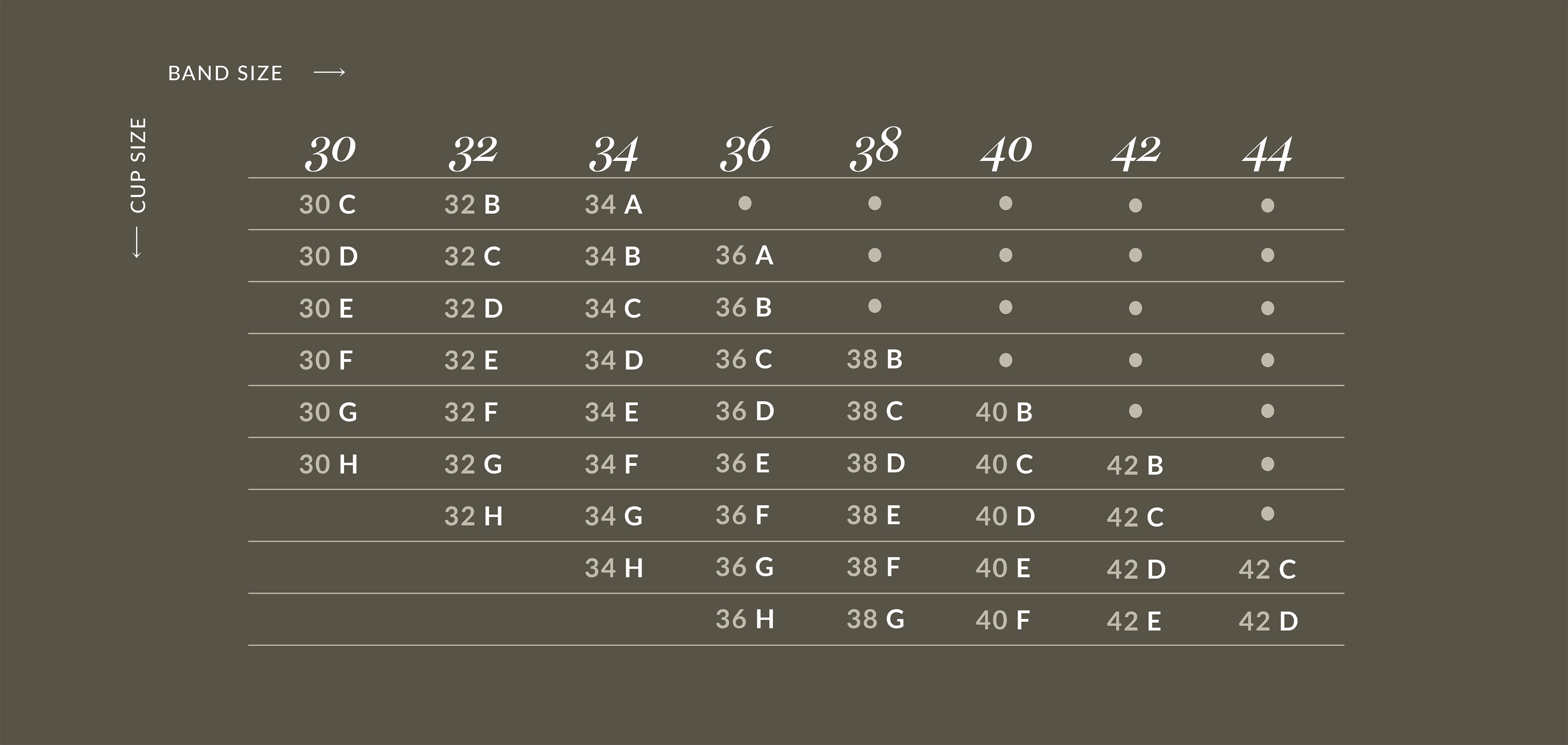 Athleta Size Chart.  Bra size charts, Bra measurements, Clothing size chart